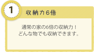 ポイント1　収納力6倍